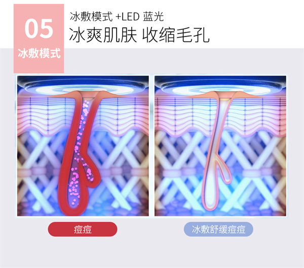 美顏儀